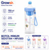 GROWSIR Botol Minum Anak Sedotan + Infuser 750ml Anti Bocor Food Grade PC PP Tumbler Karakter dengan Tali BZ058