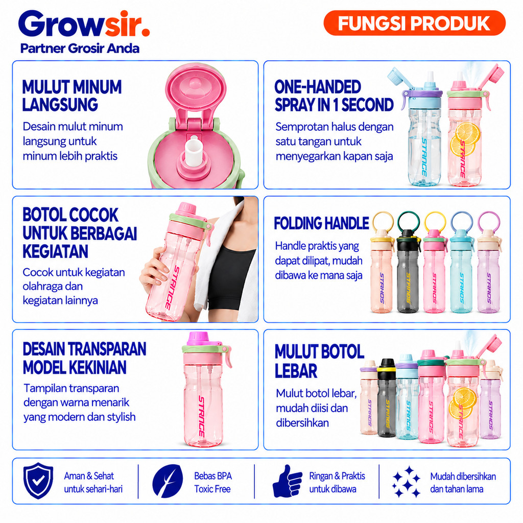 GROWSIR Botol Minum Olahraga Spray 750ml | Sedotan Semprot Air | Tumbler Sport Lucu Unik Anti Bocor BZ073