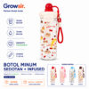 GROWSIR Botol Minum Sedotan + Infiuser 650ml Sedotan Anti Bocor | Dengan Tali Gantung | Tumbler Minum Lucu BZ059