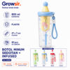 GROWSIR Botol Minum Sedotan + Infuser 800ML Sedotan + Infuser Buah | Anti Bocor | Food Grade | Dengan Tali BZ068