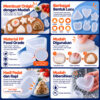 GROWSIR Cetakan Lucu Nasi Bento Sushi Onigiri Anti Lengket – Rice Mold Karakter CF026