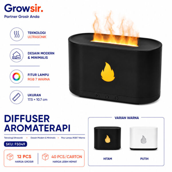 GROWSIR Diffuser Aromaterapi Flame Mist Led 7 Warna | Humidifier Ultrasonik Essential Oil Type-c | Pelembap Udara FS049