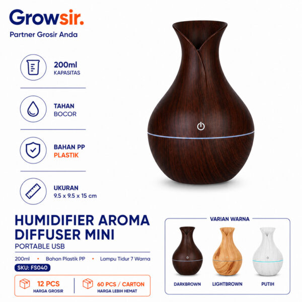 GROWSIR Humidifier Aroma Diffuser Mini Portable USB Lampu LED RGB Essential Oil Pelembap Udara Ultrasonik FS040