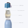GROWSIR Termos Tumbler Stainless Steel 304 Tahan Panas Dingin 530ml 700ml | Botol Minum BPA FREE
