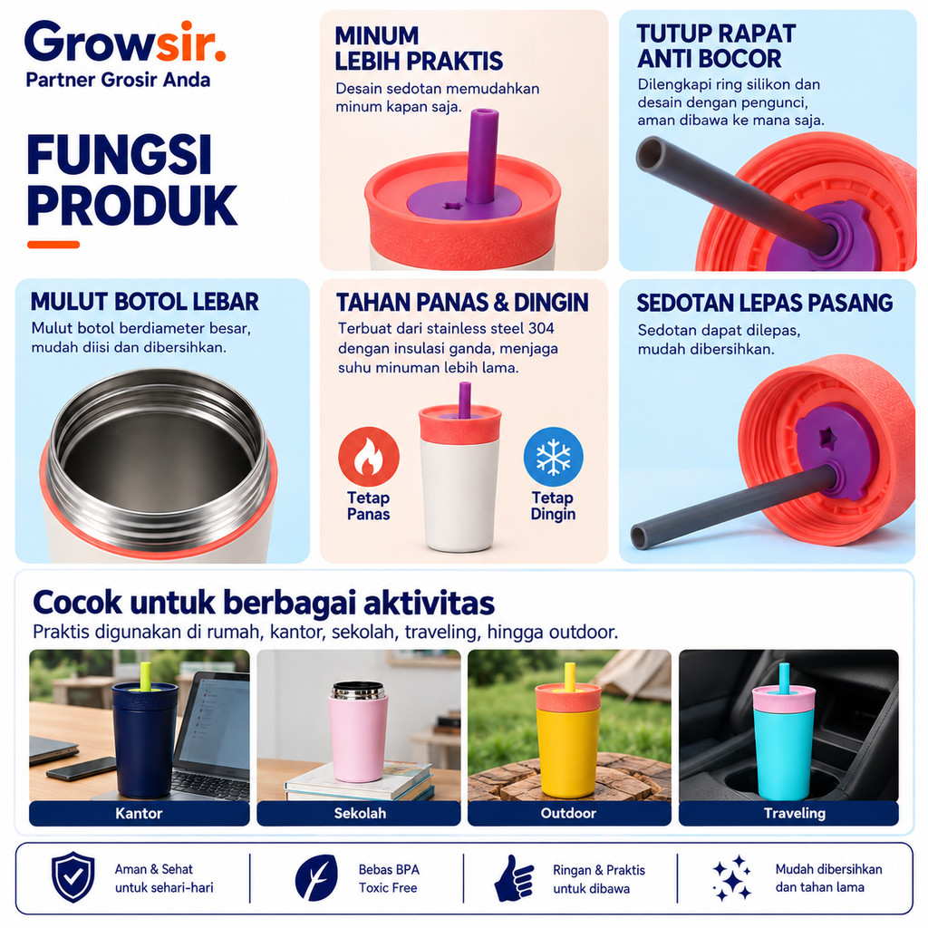 GROWSIR Tumbler Mug Stainless Steel Tahan Panas Dingin 350ml Termos Cup Vacuum Flask SUS316 BZ044