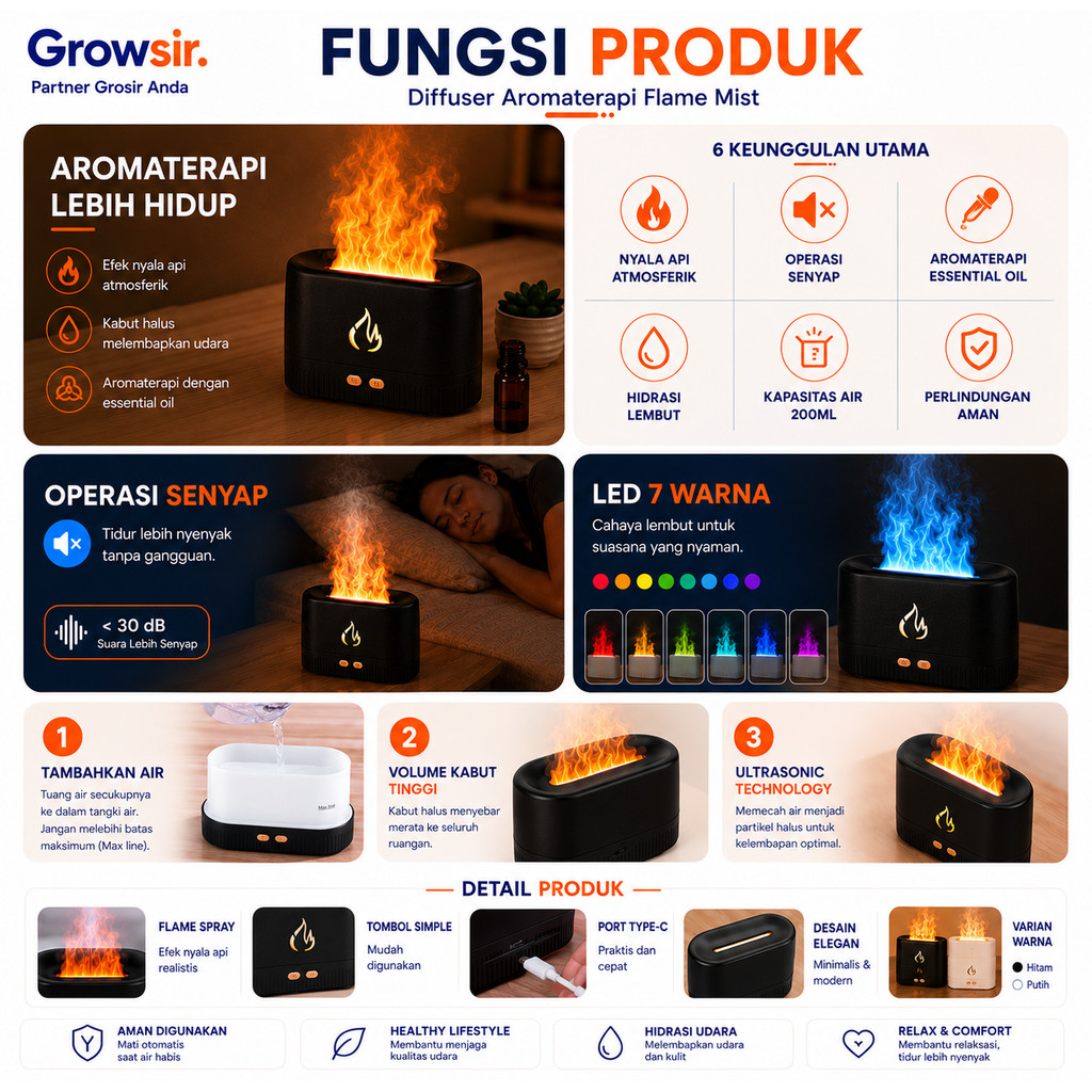 GROWSIR Humidifier Aromaterapi Efek Api Ultrasonic RGB 7 Warna Diffuser Essential Oil FS047 - Gambar 2