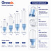 GROWSIR Botol Nano Mist Spray 30 60 80 100ml Botol Reffil Plastik Transparan Toner Face Mist Parfum