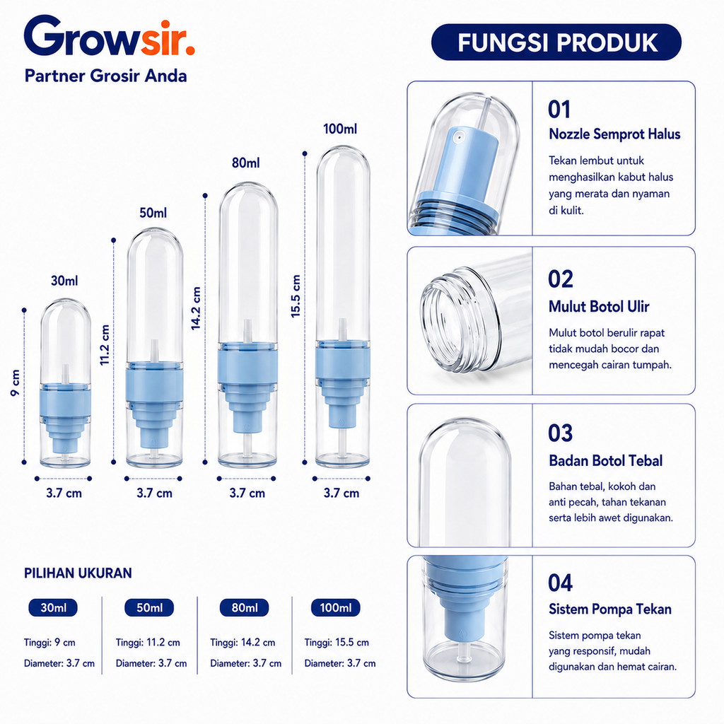 GROWSIR Botol Nano Mist Spray 30 60 80 100ml Botol Reffil Plastik Transparan Toner Face Mist Parfum
