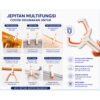 GROWSIR Jepitan Baju Kuat & Awet | Jepitan Pakaian Plastik PP + Pegas Stainless | Penjepit Jemuran Anti Mudah Patah XY050