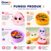GROWSIR Lunch Box Set Tumbler Anak Karakter | Kotak Makan Sekat + Botol Minum Food Grade Microwave Safe FH075
